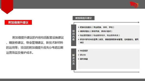 房地产项目前期策划定位体系的反思与优化，兼论项目策划与公关服务的整合策略