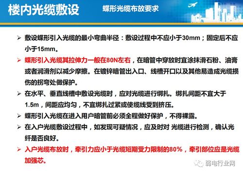 最全住宅光纤到户设计与施工规范 从项目策划到公关服务，看完就会做项目