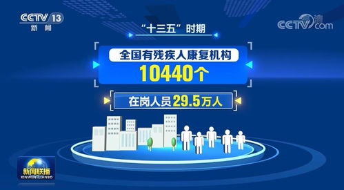 残疾人康复事业步入快车道 基本服务广泛覆盖与专业项目策划并进