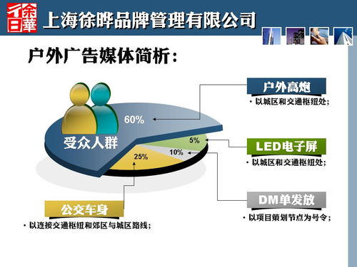 金街口蝶变 刀锋于2013年末为贵州毕节商业地产注入的定位之魂